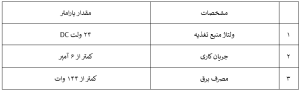 مشخصات الکتریکی سورس MOPA 